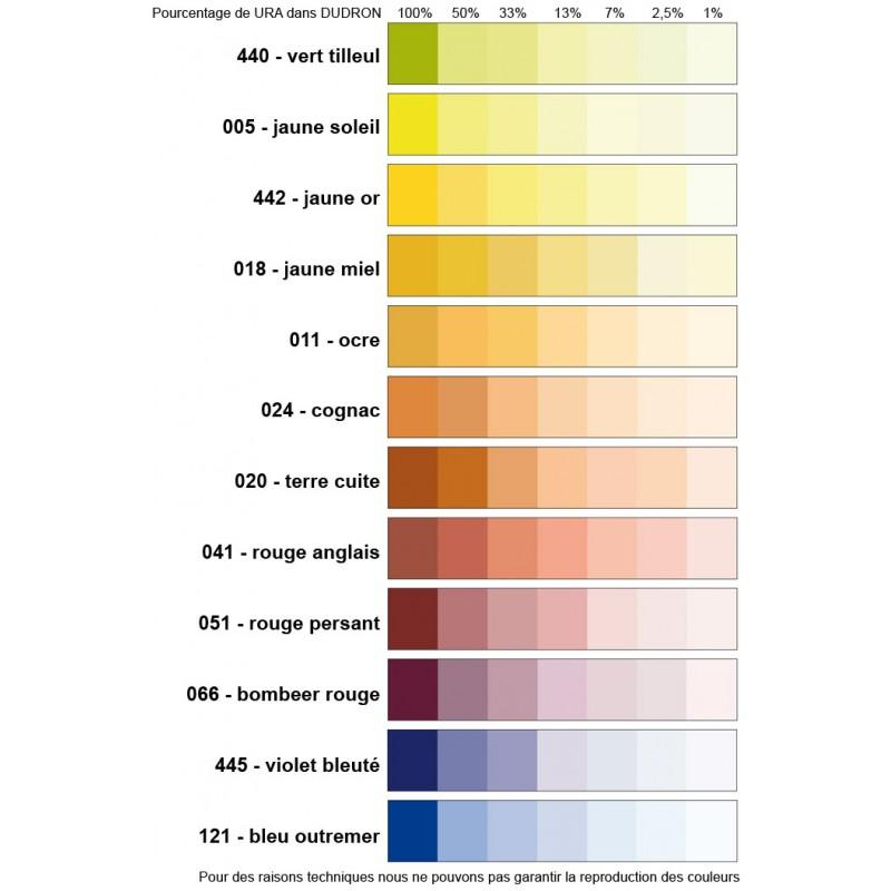 Pâte colorante n° 424 URA 0,375 L rouge anglais pour colorer  DUBRON 