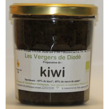 kiwi et sucre de canne
