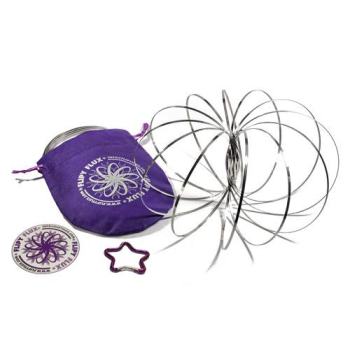 image flipy flux inox