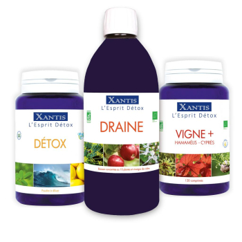 Hygiène drainante 30 jours