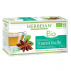 Infusion Transit Facile - HERBESAN