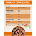 LOUIS & P'TIT JULES - Amandes Caramélisées - Lot de 3 sachets de 180g