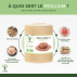 Psyllium Bio - Complément alimentaire - Digestion Transit Cholestérol - Fabriqué en France - Vegan - Certifié écocert - 200 gélules