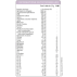 Regenum® - collagène, glucosamine, chondroitine, curcuma et bactéries lactiques - 1 mois