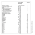 Régénum® - Flacon de 90 gélules - collagène, glucosamine, chondroitine, curcuma et bactéries lactiques - 1 mois