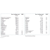 Germag® - pot de 173g - Bisglycinate et citrate de Magnésium