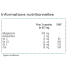 ImmunoSpectrum® - Alkylglycérol - zinc - Astaxanthine - Vitamine C, D, E