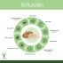 Maca Bio - Complément alimentaire - Énergie Aphrodisiaque - Poudre Maca Origine Pérou - Conditionné en France - Vegan - Certifié écocert - 200 gélules