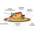 Protection anti onde électromagnétique pour l'habitation - maximum 350 m² habitable