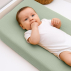 Housse de Matelas à Langer en Coton Bio Vert