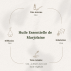 Huile Essentielle de MARJOLAINE - 10 ml