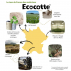 Marmite norvégienne éthique et éco-responsable- 2 à 8 couverts- Jaune Safran