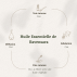 Huile Essentielle de RAVENSARA - 10ml 