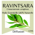 Huile essentielle de Ravintsara 100% pure et naturelle - 10 ml