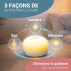 Dispositif ZenSpire+ Maitriser votre stress, retrouver le sommeil, booster votre immunité
