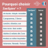 Dispositif ZenSpire+ Maitriser votre stress, retrouver le sommeil, booster votre immunité