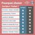 Dispositif ZenSpire Pocket Maitriser votre stress, retrouver le sommeil, booster votre immunité